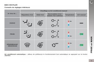 Peugeot-3008-manuel-du-proprietaire page 17 min