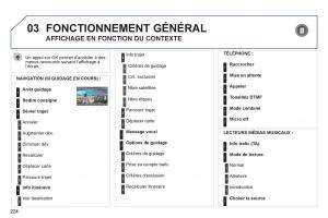 Peugeot-3008-manuel-du-proprietaire page 226 min