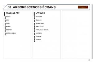Peugeot-3008-manuel-du-proprietaire page 311 min