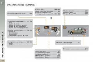 Peugeot-3008-manuel-du-proprietaire page 326 min