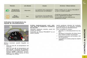Peugeot-3008-manuel-du-proprietaire page 39 min