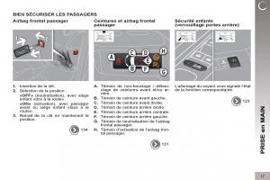 Peugeot-3008-manuel-du-proprietaire page 19 min