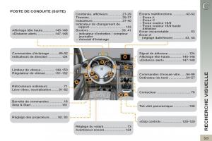 Peugeot-3008-manuel-du-proprietaire page 325 min