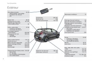 Peugeot-3008-FL-manuel-du-proprietaire page 6 min