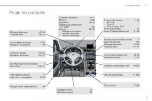Peugeot-3008-FL-manuel-du-proprietaire page 9 min