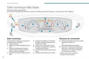 Peugeot-3008-FL2-manuel-du-proprietaire page 14 min