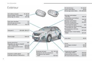 Peugeot-3008-FL2-manuel-du-proprietaire page 6 min