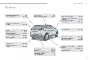 Peugeot-3008-FL2-manuel-du-proprietaire page 7 min