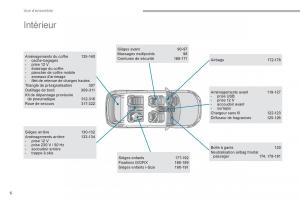 Peugeot-3008-FL2-manuel-du-proprietaire page 8 min