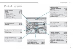 Peugeot-3008-FL2-manuel-du-proprietaire page 9 min