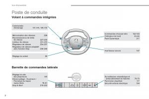 Peugeot-3008-FL2-manuel-du-proprietaire page 10 min