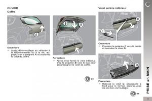 Peugeot-3008-Hybrid-manuel-du-proprietaire page 13 min