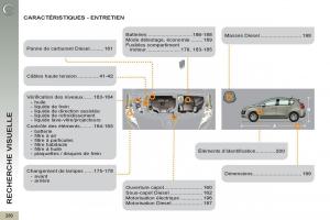 Peugeot-3008-Hybrid-manuel-du-proprietaire page 282 min
