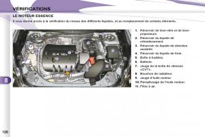 Peugeot-4007-manuel-du-proprietaire page 118 min