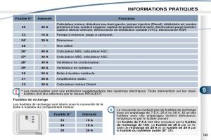 Peugeot-4007-manuel-du-proprietaire page 140 min