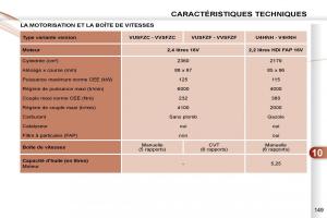 Peugeot-4007-manuel-du-proprietaire page 148 min