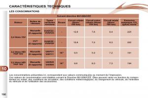 Peugeot-4007-manuel-du-proprietaire page 149 min