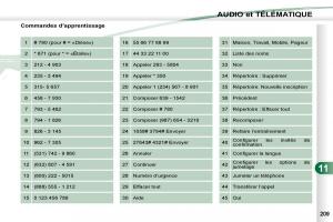 manual-Peugeot-4007-manuel-du-proprietaire page 208 min