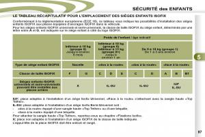 Peugeot-4007-manuel-du-proprietaire page 96 min