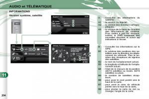 manual-Peugeot-4007-manuel-du-proprietaire page 203 min