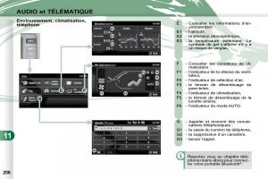 manual-Peugeot-4007-manuel-du-proprietaire page 205 min