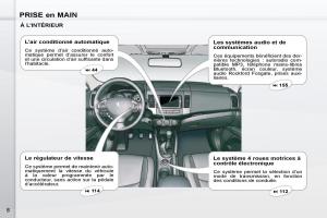 manual-Peugeot-4007-manuel-du-proprietaire page 6 min