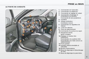 Peugeot-4007-manuel-du-proprietaire page 7 min