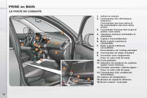 manual-Peugeot-4007-manuel-du-proprietaire page 8 min