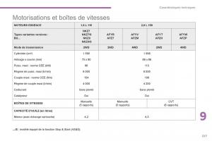 Peugeot-4008-manuel-du-proprietaire page 219 min