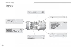 manual-Peugeot-4008-manuel-du-proprietaire page 328 min