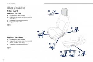 manual-Peugeot-4008-manuel-du-proprietaire page 14 min