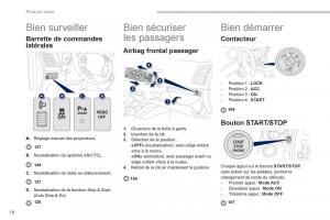 manual-Peugeot-4008-manuel-du-proprietaire page 20 min