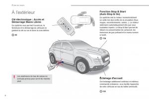 manual-Peugeot-4008-manuel-du-proprietaire page 6 min