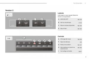 manual--Peugeot-5008-FL-manuel-du-proprietaire page 11 min