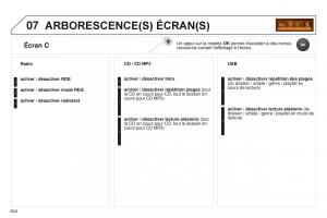 manual-Peugeot-5008-FL-manuel-du-proprietaire page 346 min