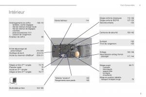 manual--Peugeot-5008-FL-manuel-du-proprietaire page 7 min