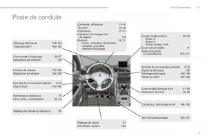 manual-Peugeot-5008-FL-manuel-du-proprietaire page 9 min