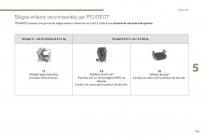 Peugeot-5008-FL-manuel-du-proprietaire page 165 min