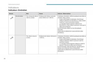 manual-Peugeot-5008-FL-manuel-du-proprietaire page 30 min