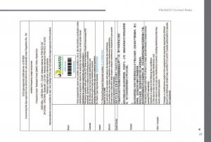 manual-Peugeot-5008-FL-manuel-du-proprietaire page 371 min