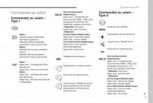 manual-Peugeot-5008-FL-manuel-du-proprietaire page 375 min