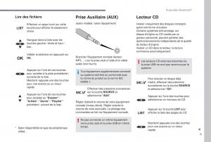 manual-Peugeot-5008-FL-manuel-du-proprietaire page 381 min