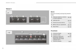 Peugeot-5008-II-2-navod-k-obsludze page 12 min