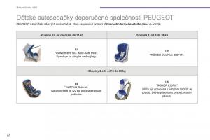 Peugeot-5008-II-2-navod-k-obsludze page 124 min