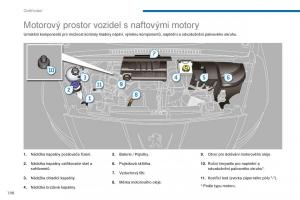 Peugeot-5008-II-2-navod-k-obsludze page 200 min