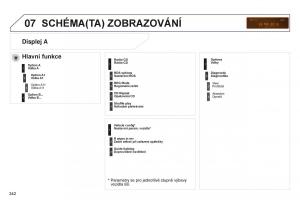 manual-Peugeot-5008-II-2-navod-k-obsludze page 344 min