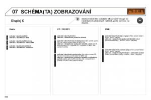 manual-Peugeot-5008-II-2-navod-k-obsludze page 346 min