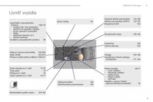 manual--Peugeot-5008-II-2-navod-k-obsludze page 7 min