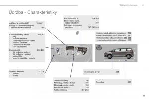 Peugeot-5008-II-2-navod-k-obsludze page 13 min