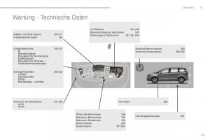 Peugeot-5008-II-2-Handbuch page 13 min
